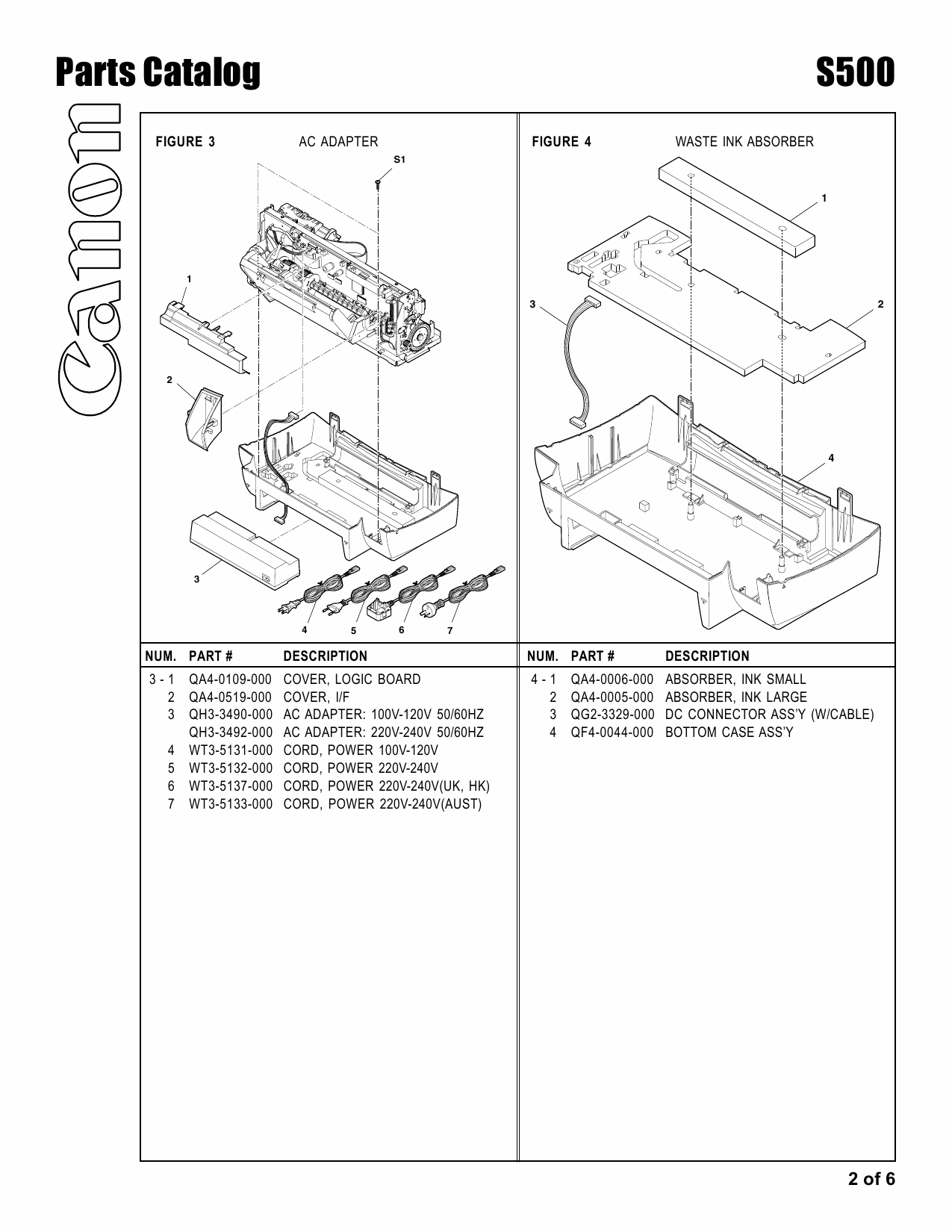 Canon PIXUS S500 Parts Catalog Manual-3